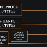 FLIPBOOK 3D 4.0 INFORMATION